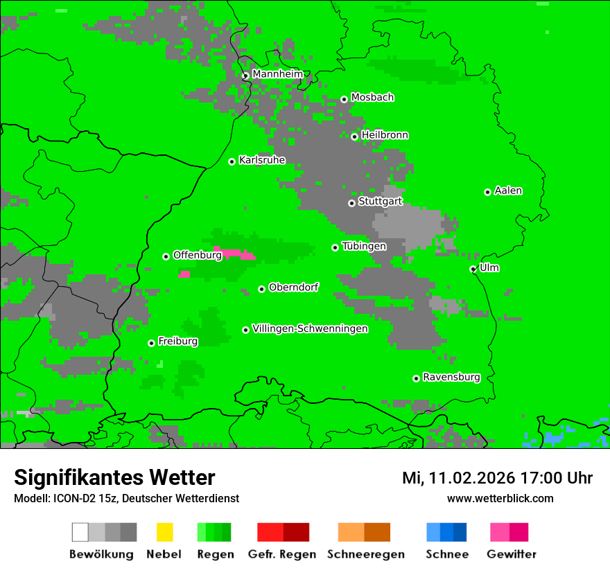 Signifikantes Wetter