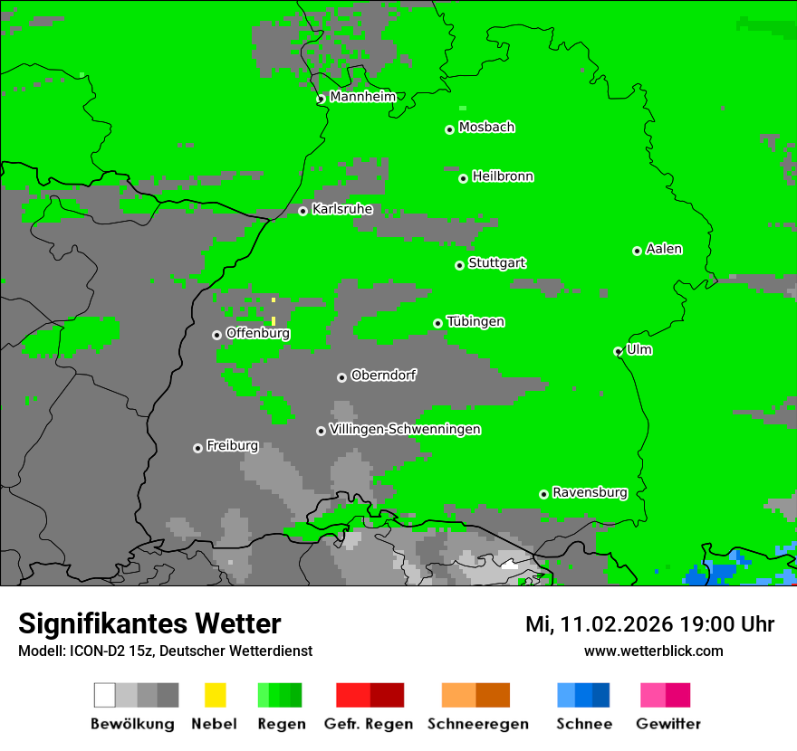 Signifikantes Wetter