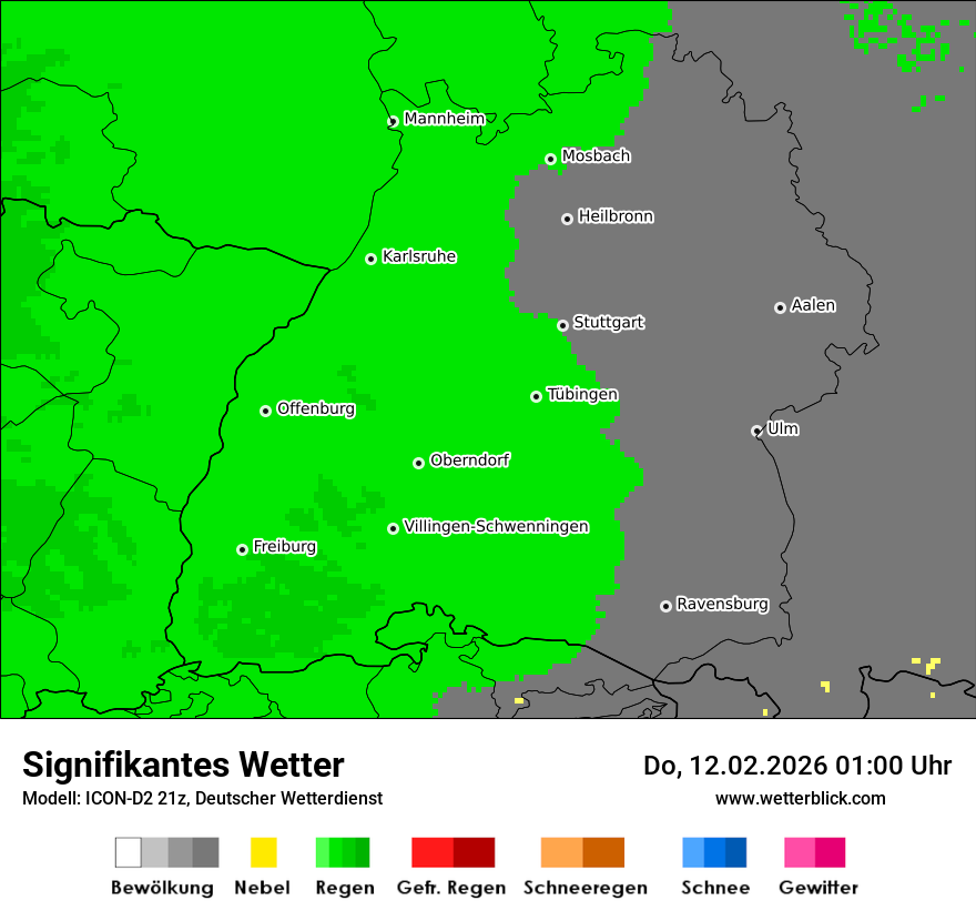 Signifikantes Wetter