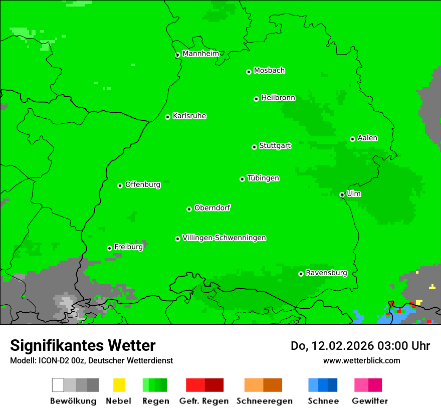 Signifikantes Wetter