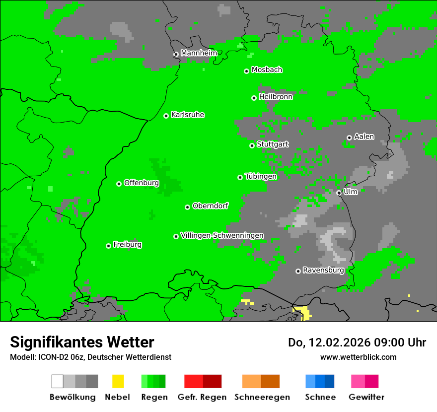 Signifikantes Wetter