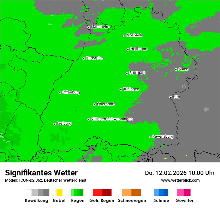 Signifikantes Wetter