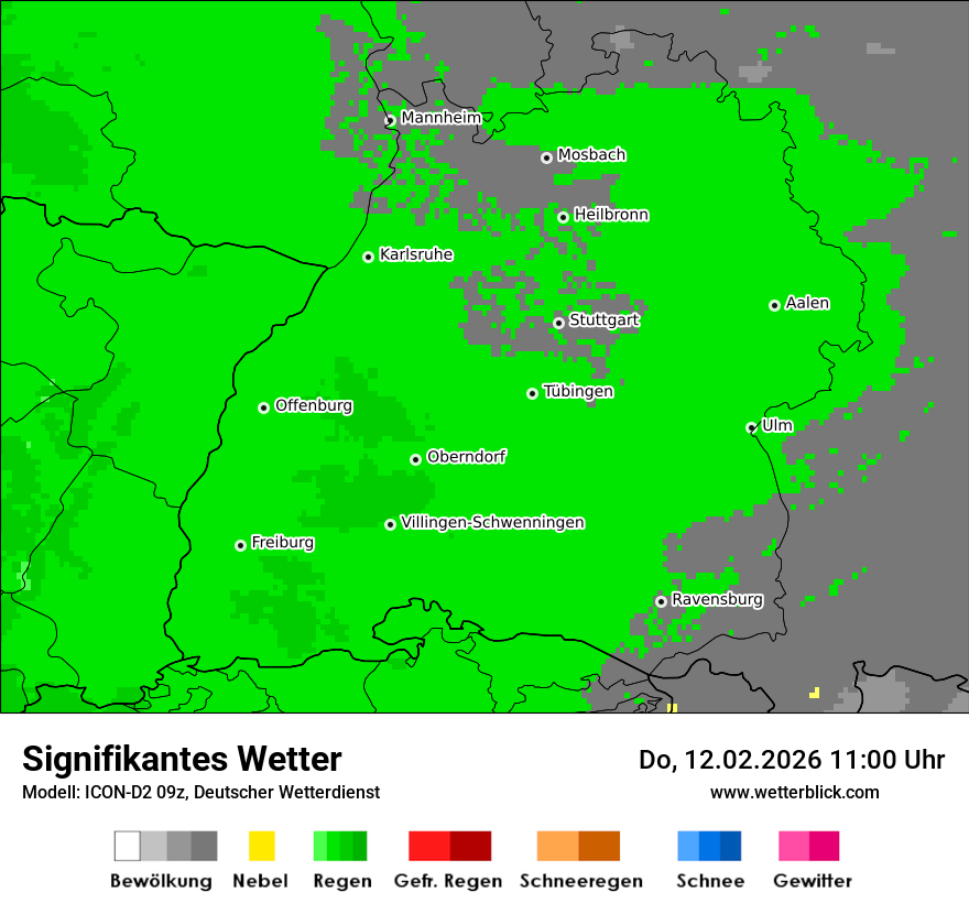 Signifikantes Wetter