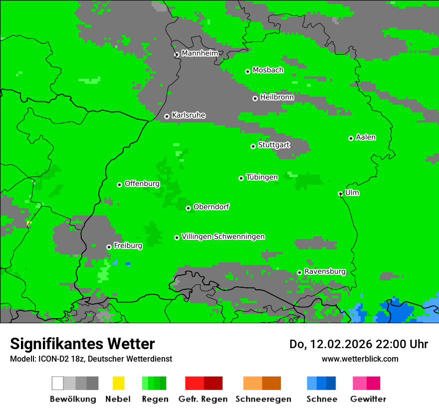 Signifikantes Wetter