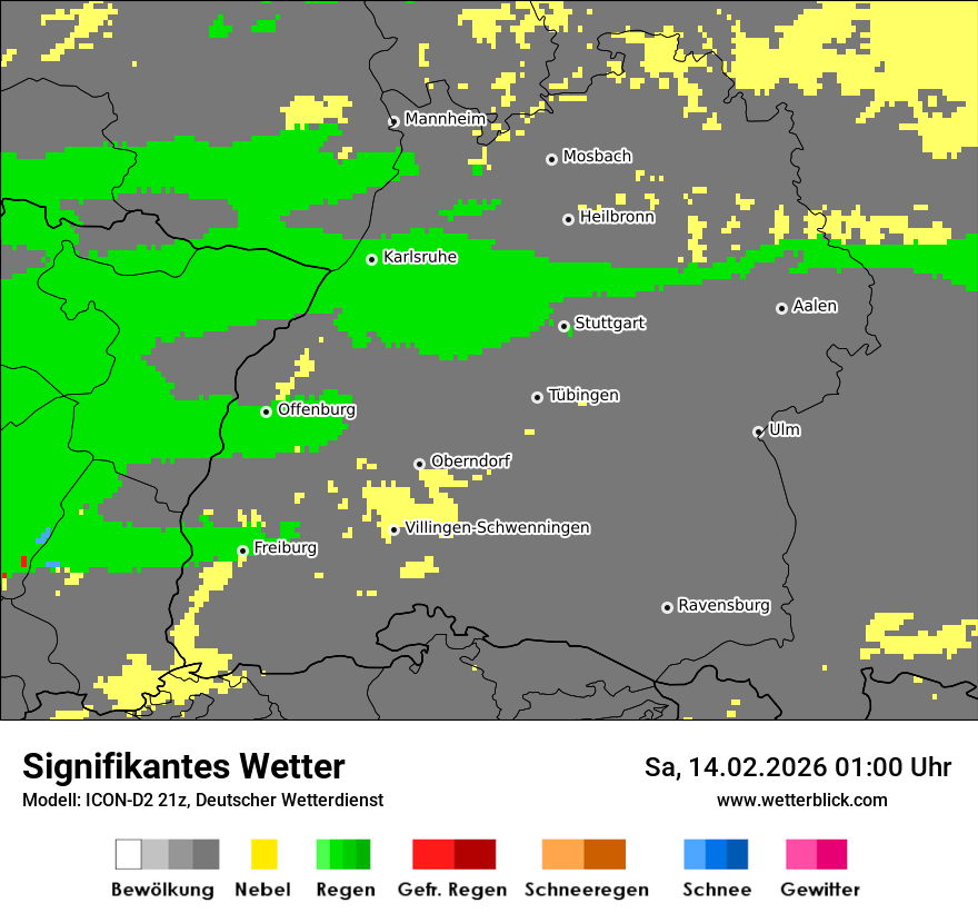 Signifikantes Wetter