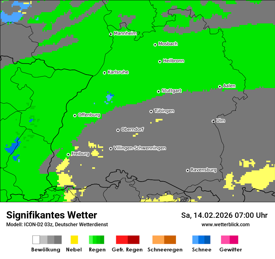 Signifikantes Wetter