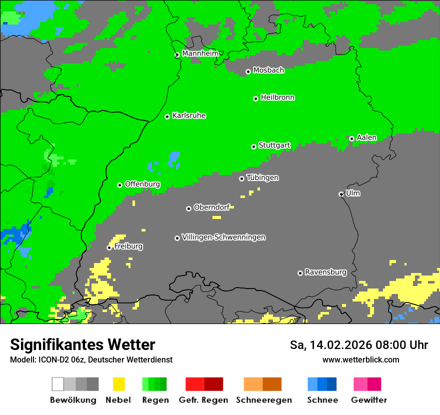 Signifikantes Wetter