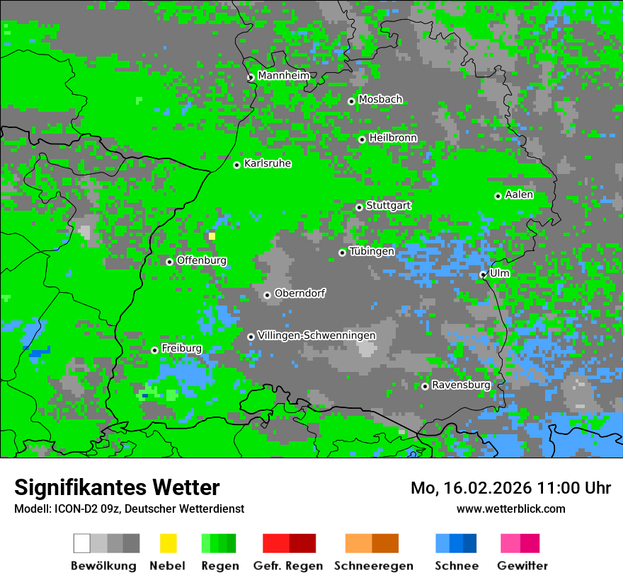 Signifikantes Wetter