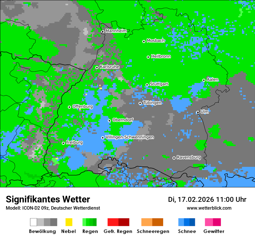 Signifikantes Wetter