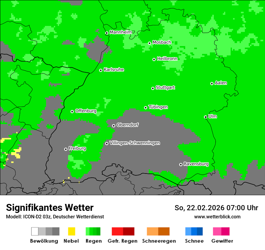 Signifikantes Wetter