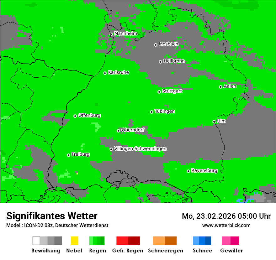 Signifikantes Wetter