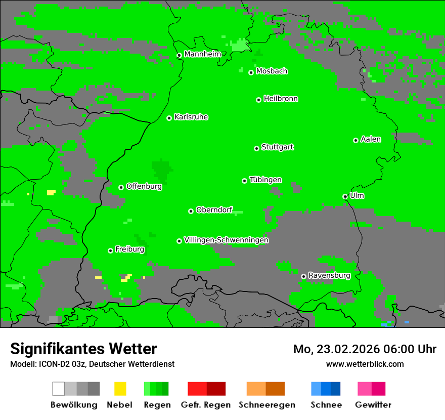 Signifikantes Wetter