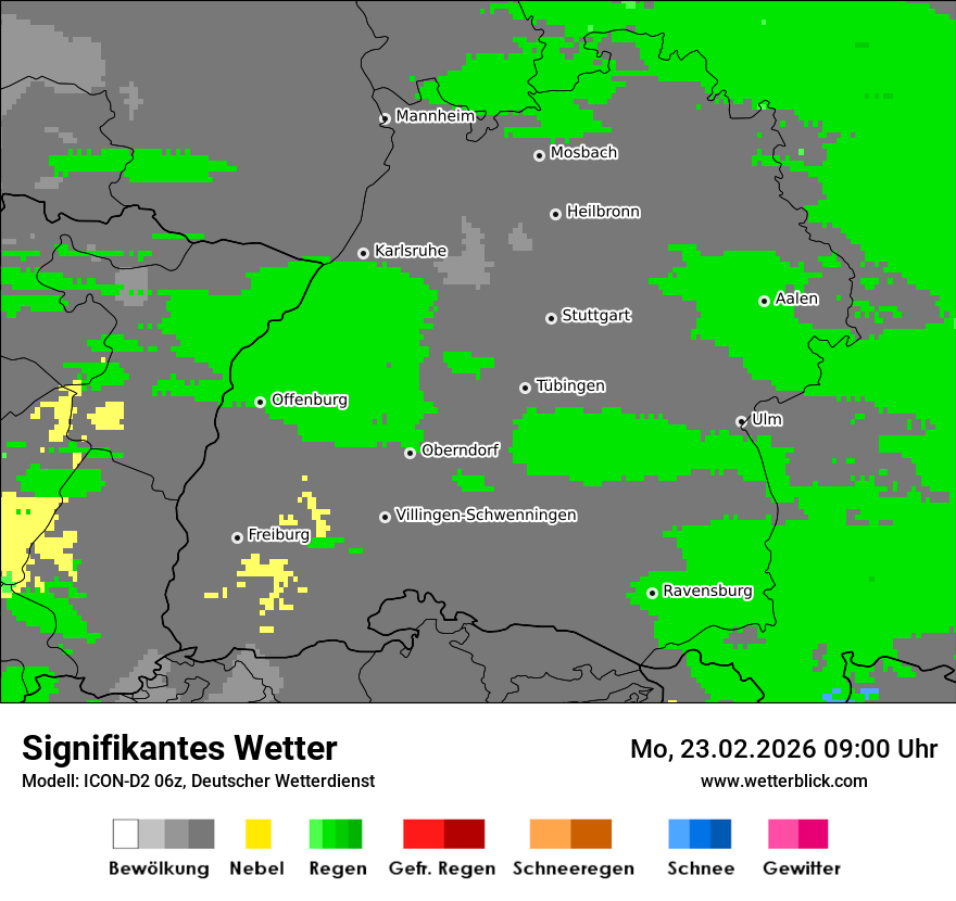 Signifikantes Wetter