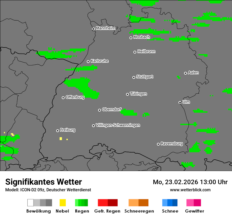 Signifikantes Wetter