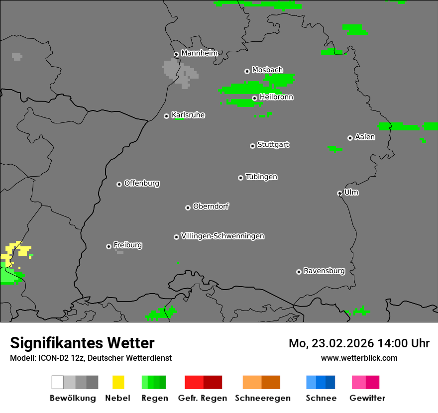 Signifikantes Wetter