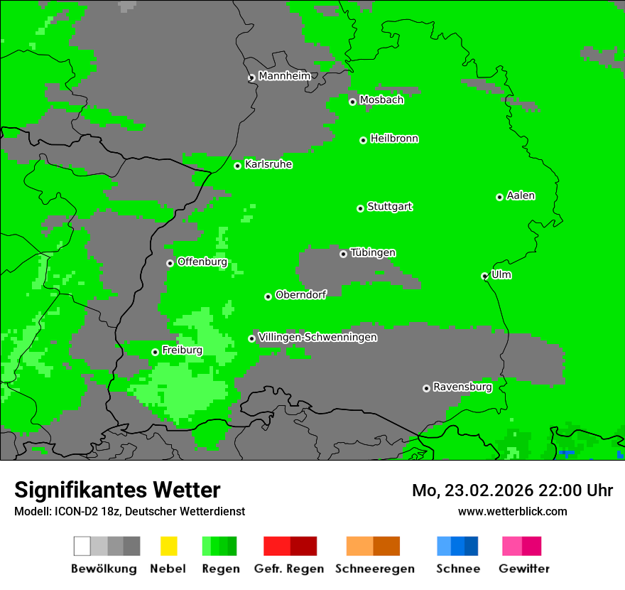 Signifikantes Wetter