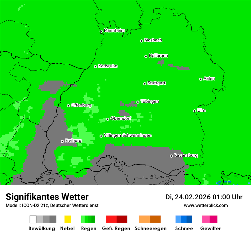 Signifikantes Wetter