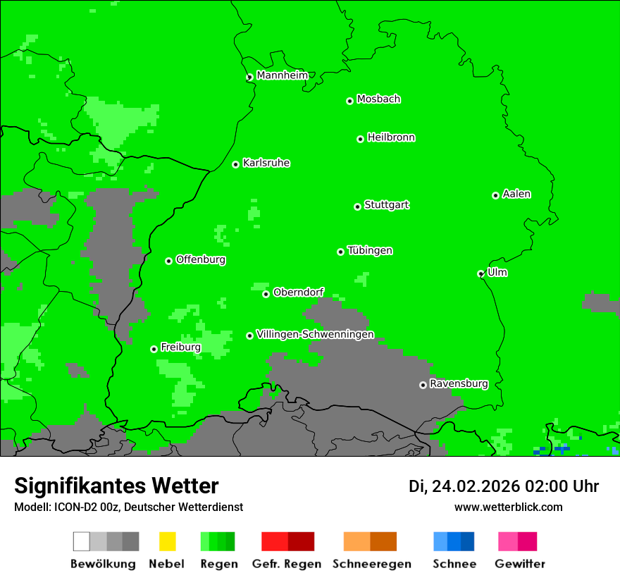 Signifikantes Wetter