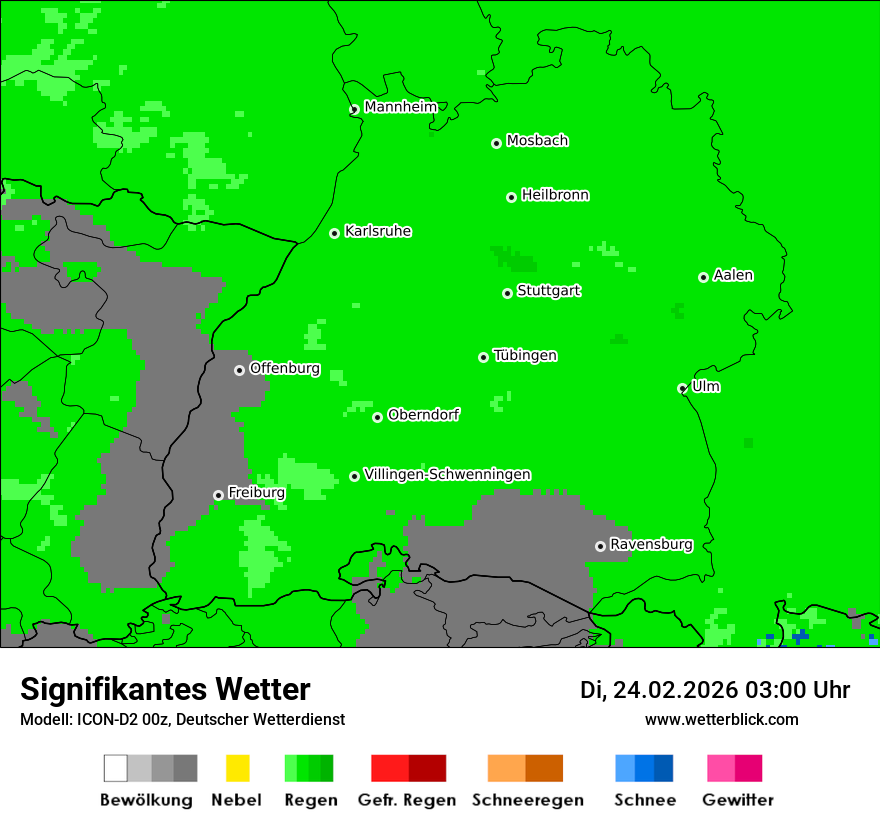 Signifikantes Wetter
