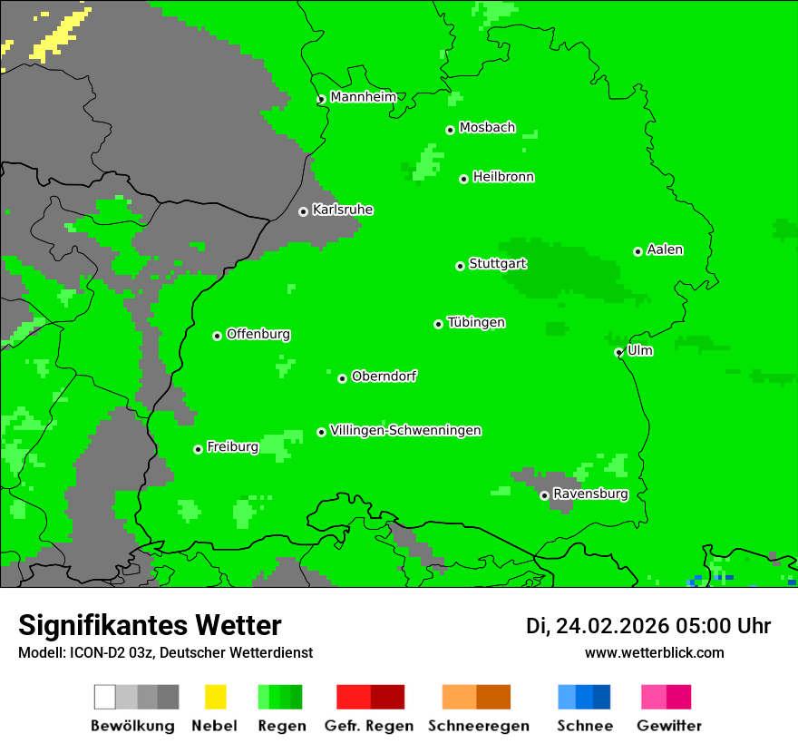 Signifikantes Wetter