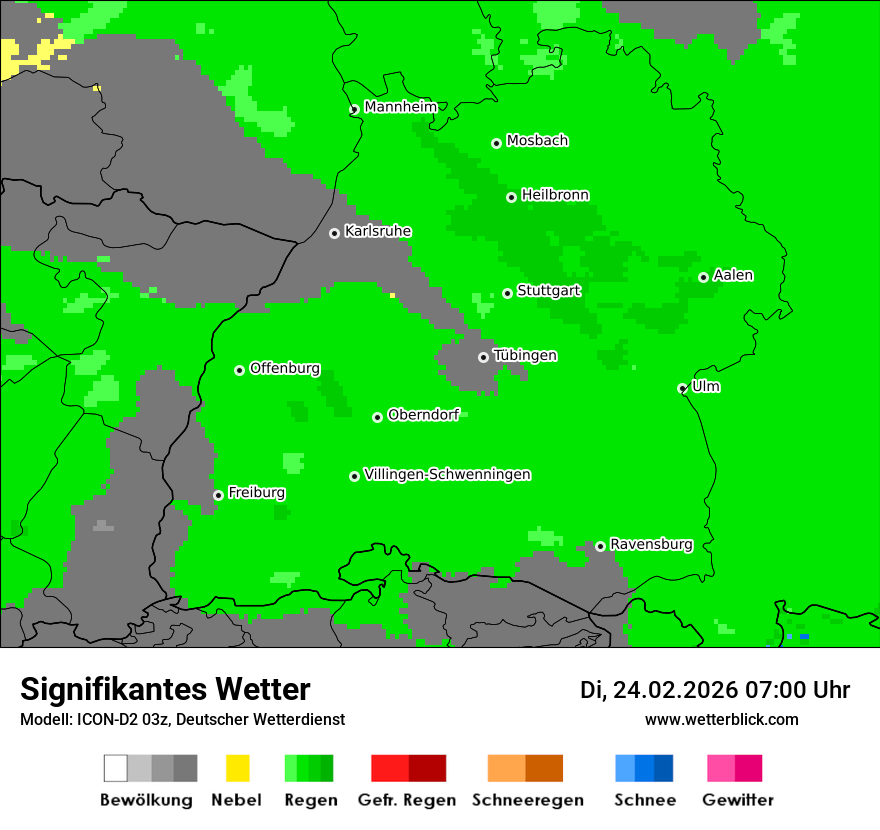 Signifikantes Wetter