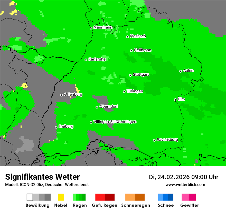 Signifikantes Wetter