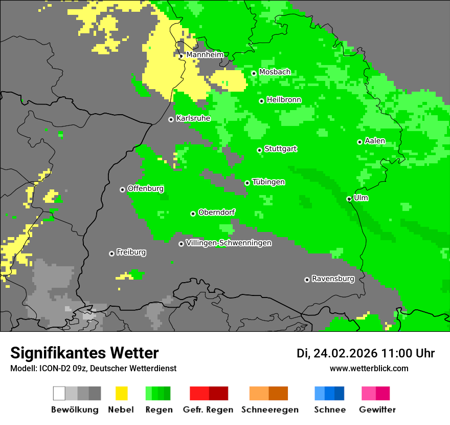 Signifikantes Wetter