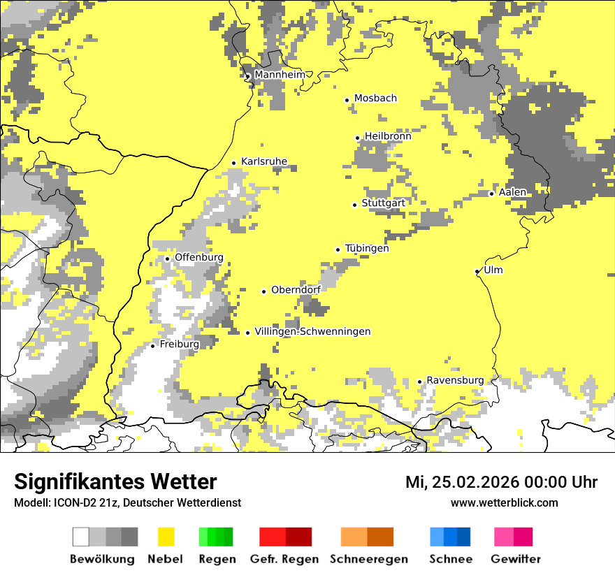 Signifikantes Wetter