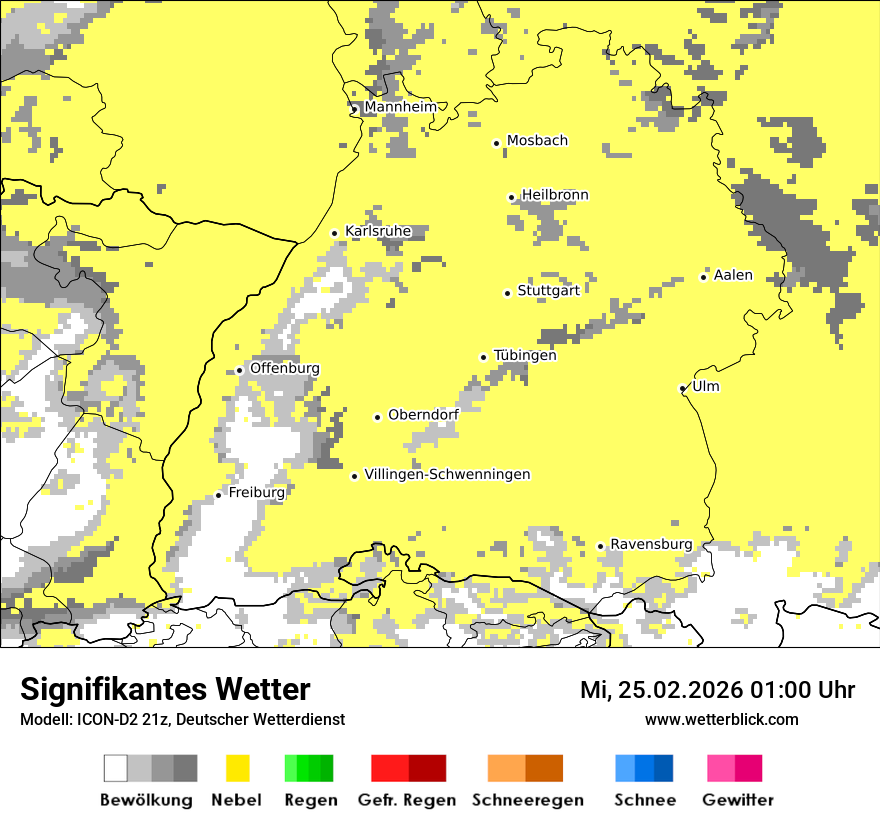 Signifikantes Wetter