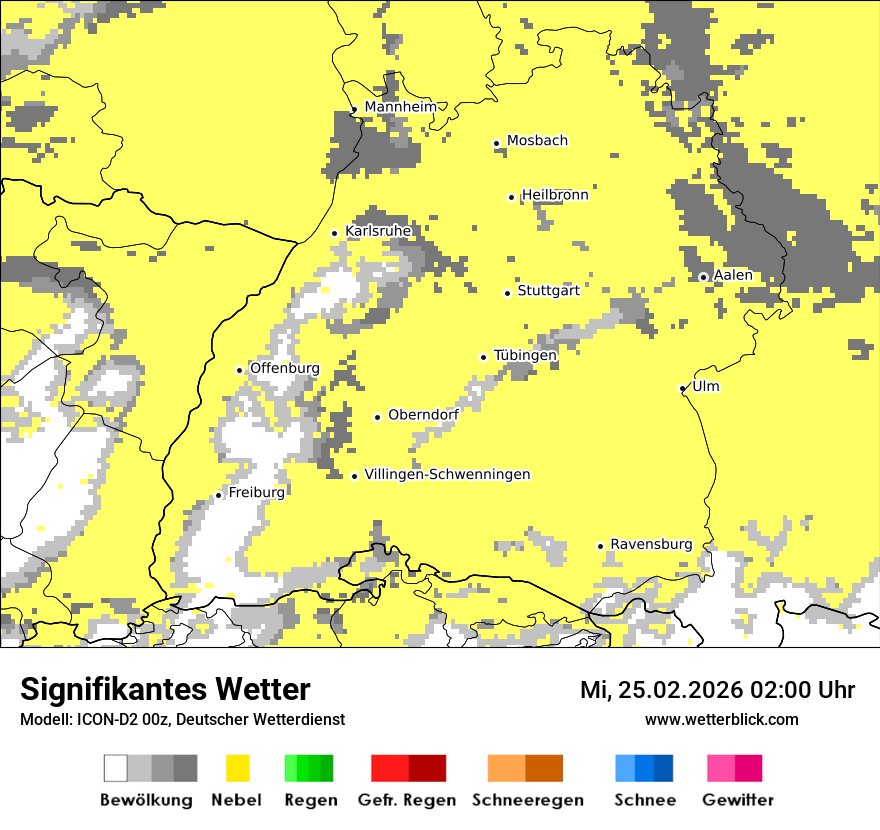 Signifikantes Wetter