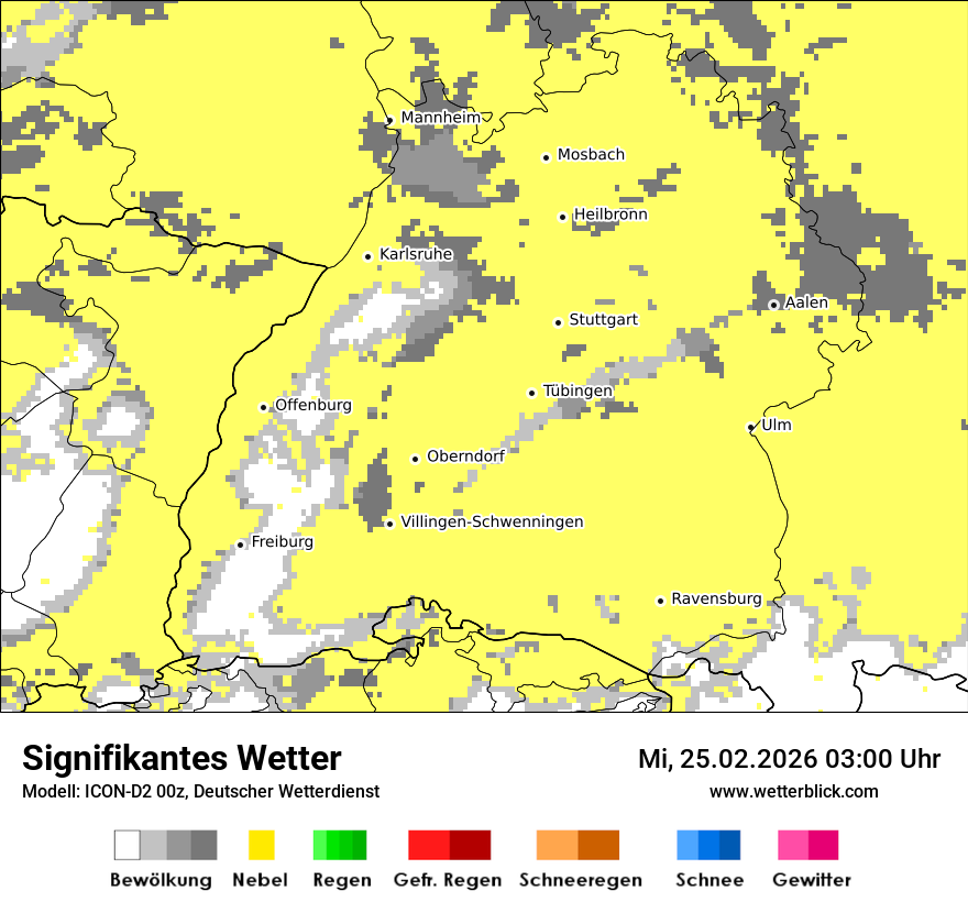 Signifikantes Wetter