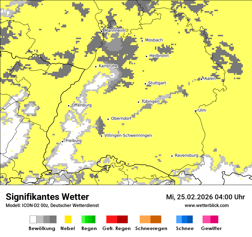 Signifikantes Wetter