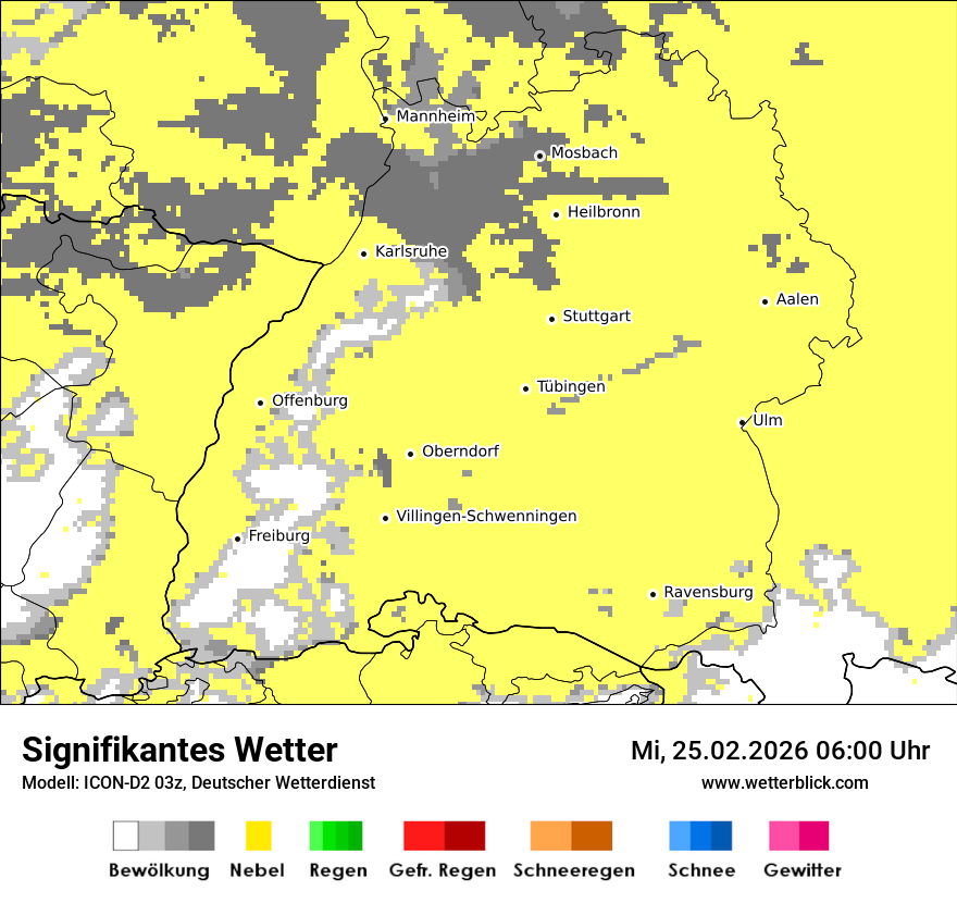 Signifikantes Wetter