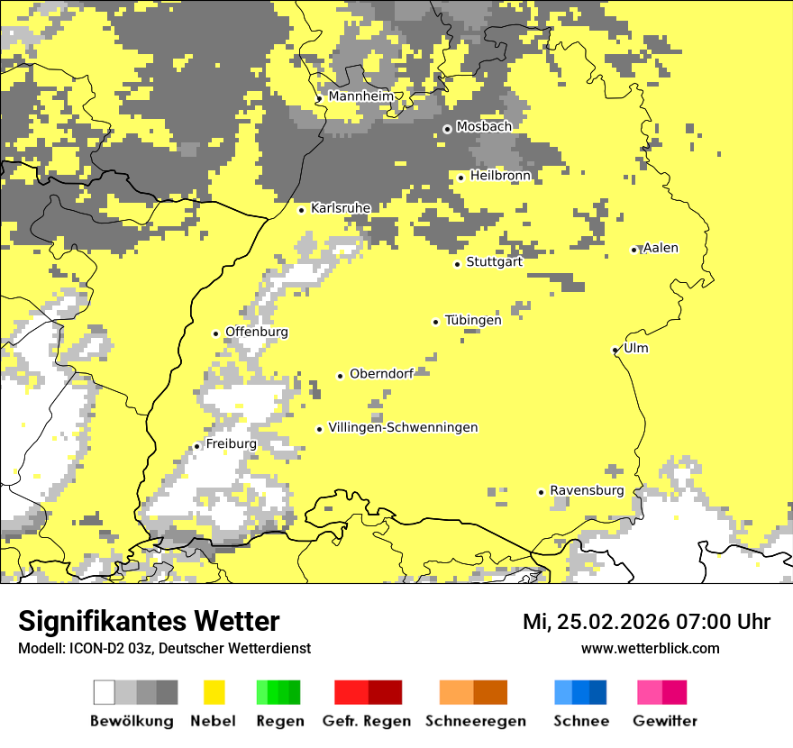 Signifikantes Wetter