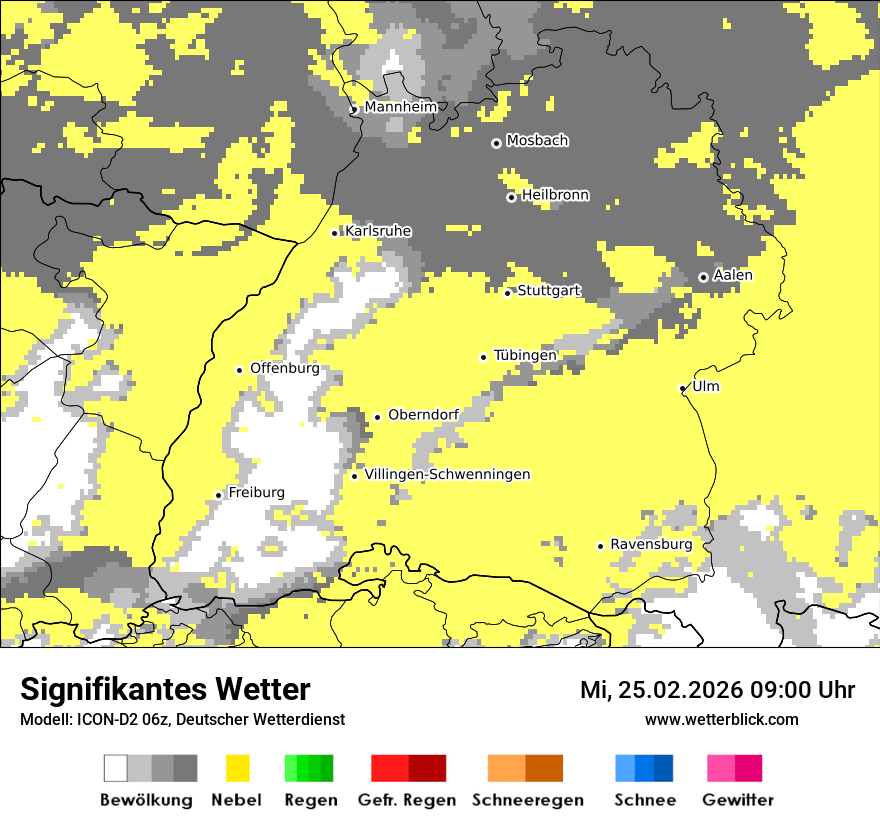 Signifikantes Wetter