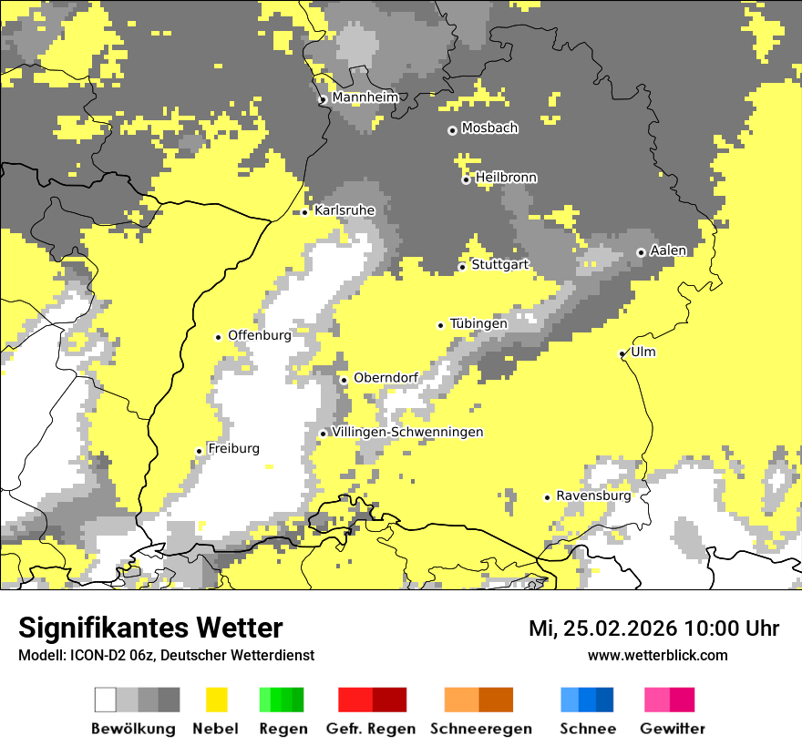 Signifikantes Wetter