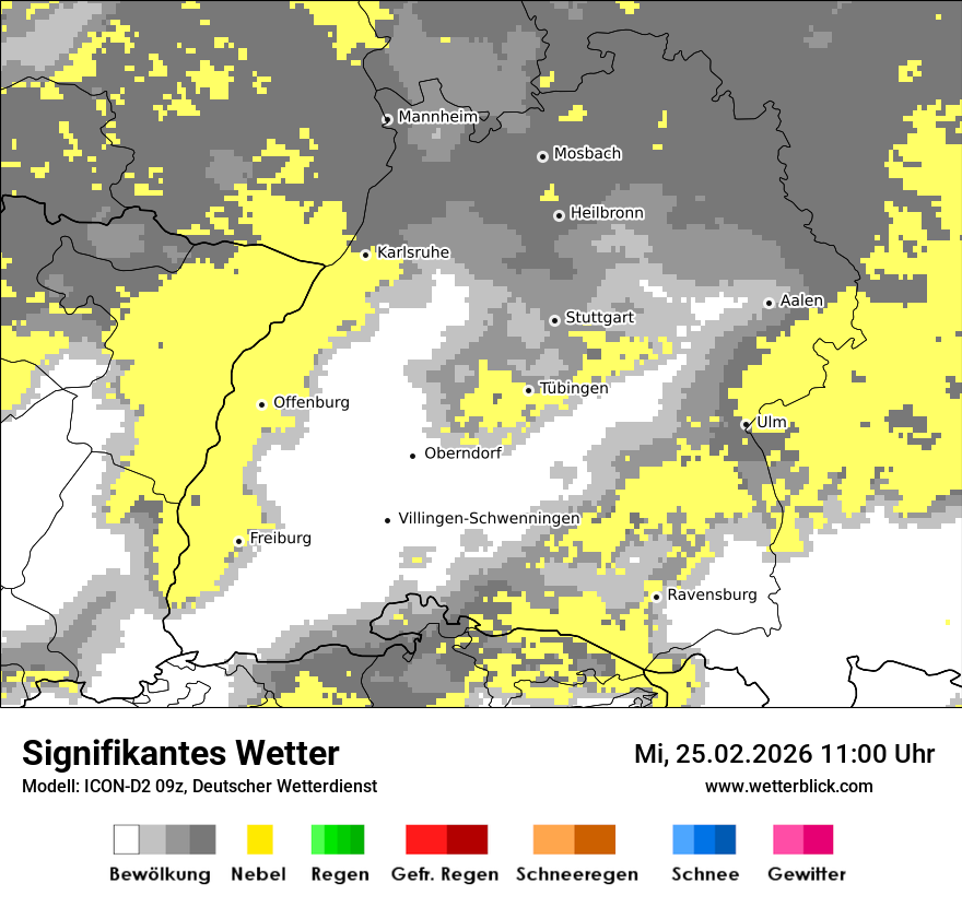 Signifikantes Wetter