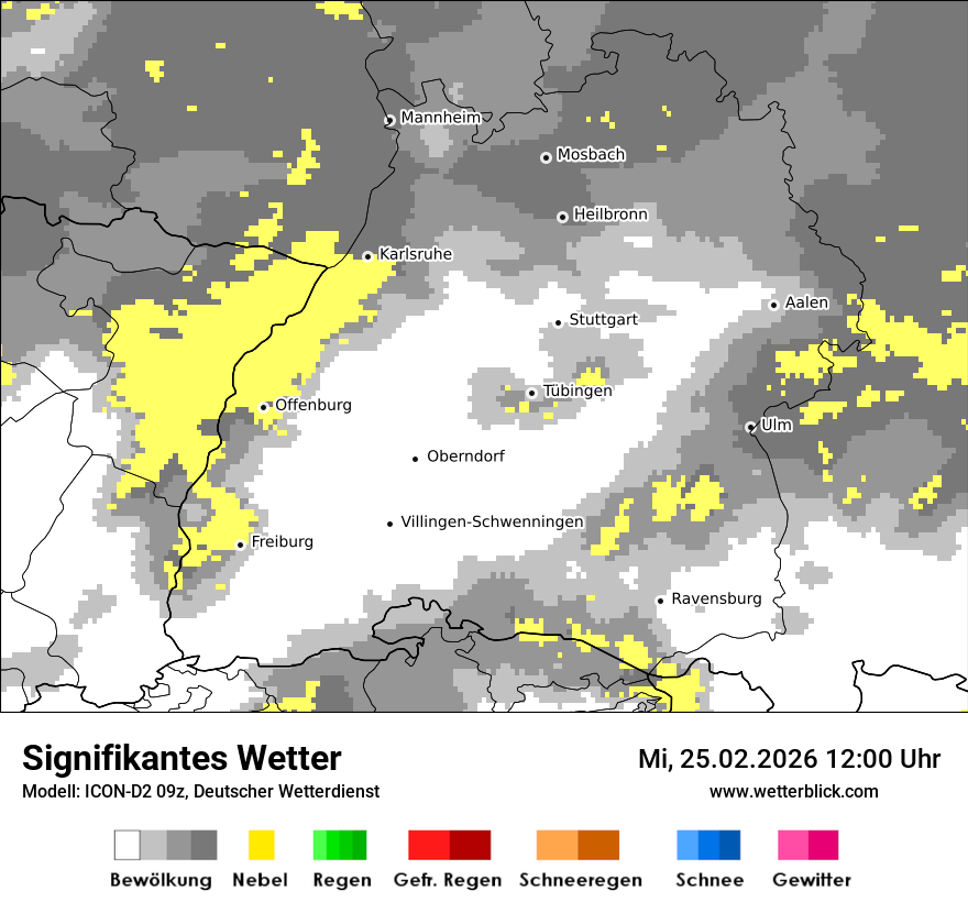 Signifikantes Wetter