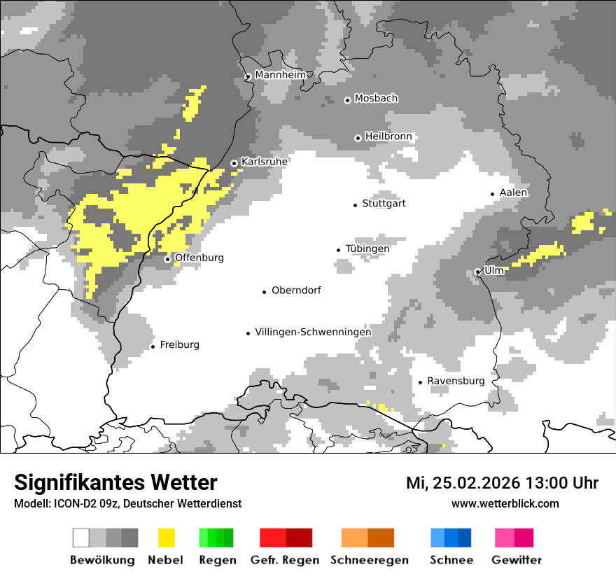 Signifikantes Wetter
