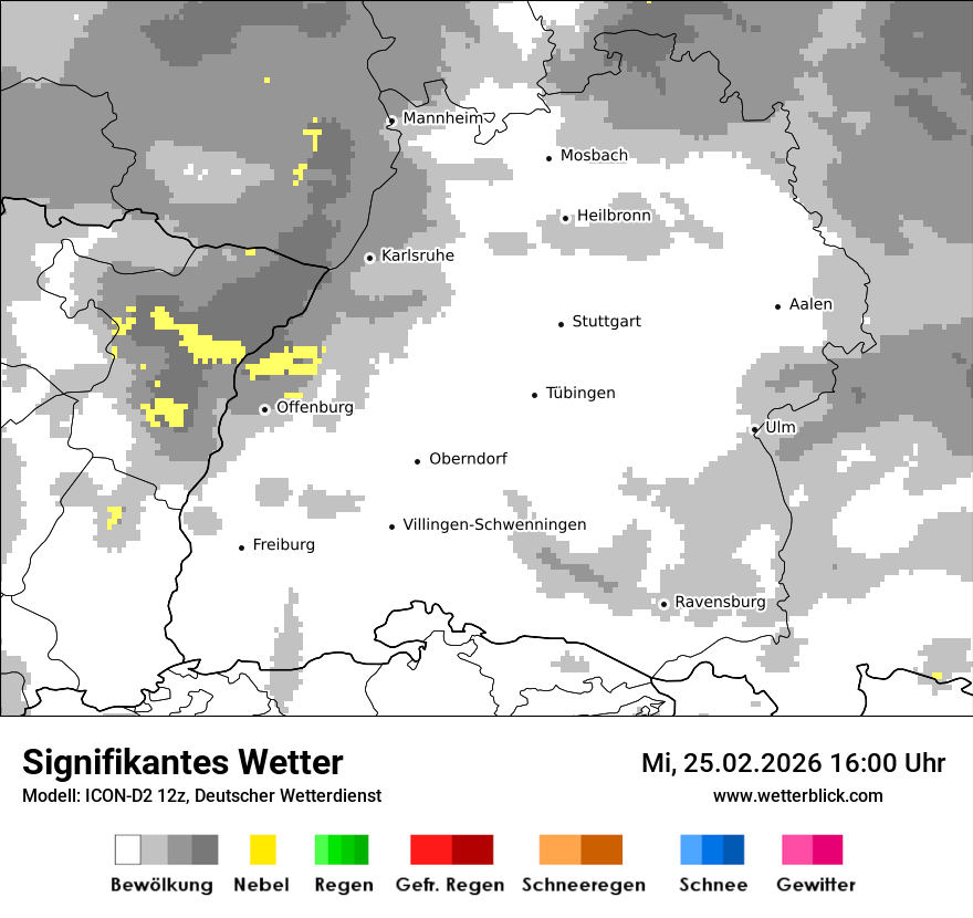 Signifikantes Wetter