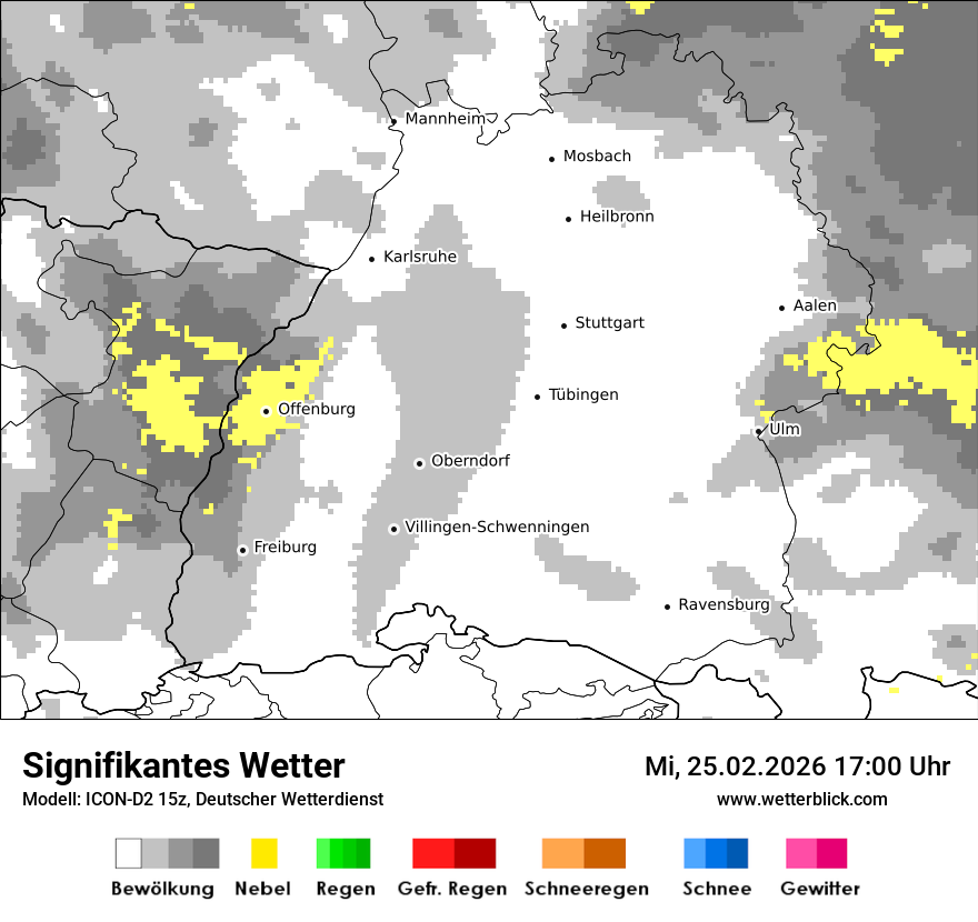Signifikantes Wetter