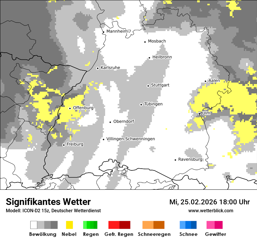 Signifikantes Wetter