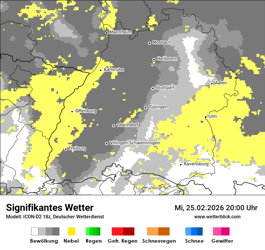 Signifikantes Wetter