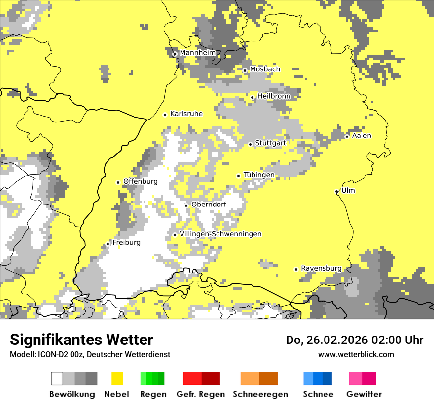 Signifikantes Wetter