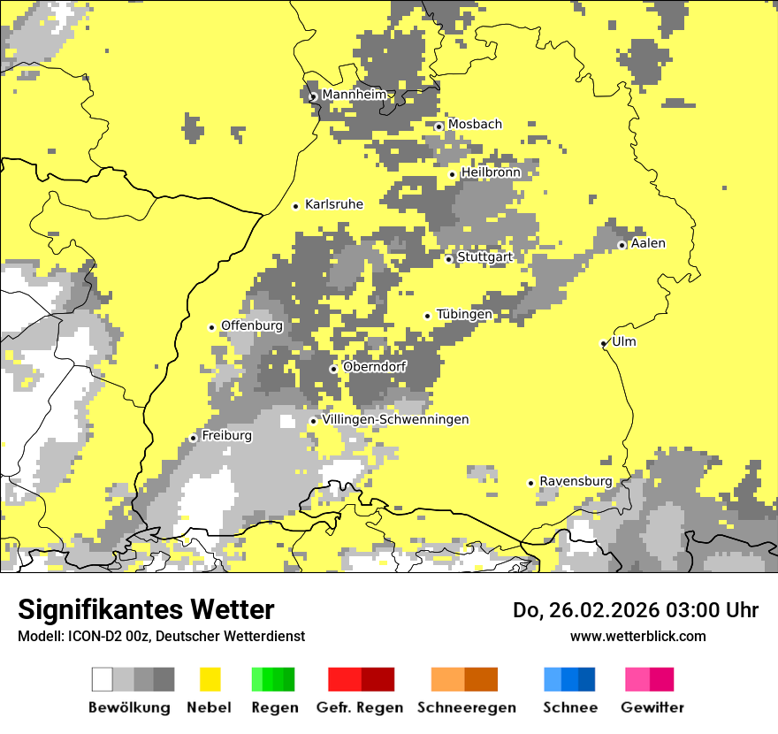 Signifikantes Wetter