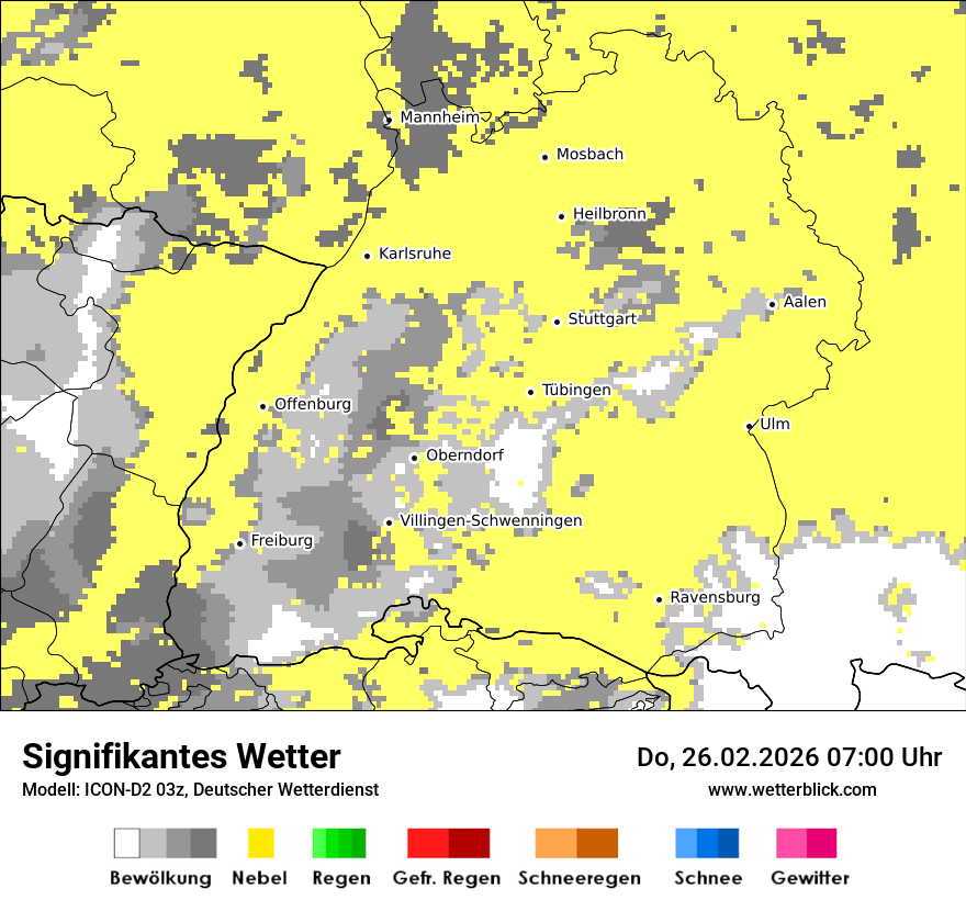 Signifikantes Wetter