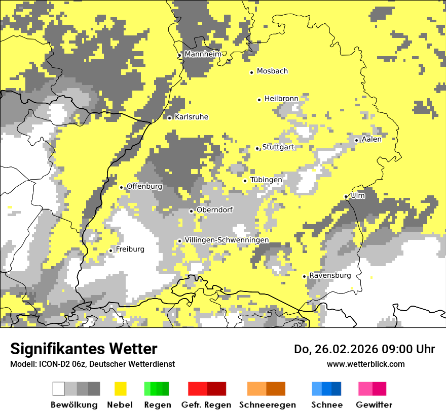 Signifikantes Wetter