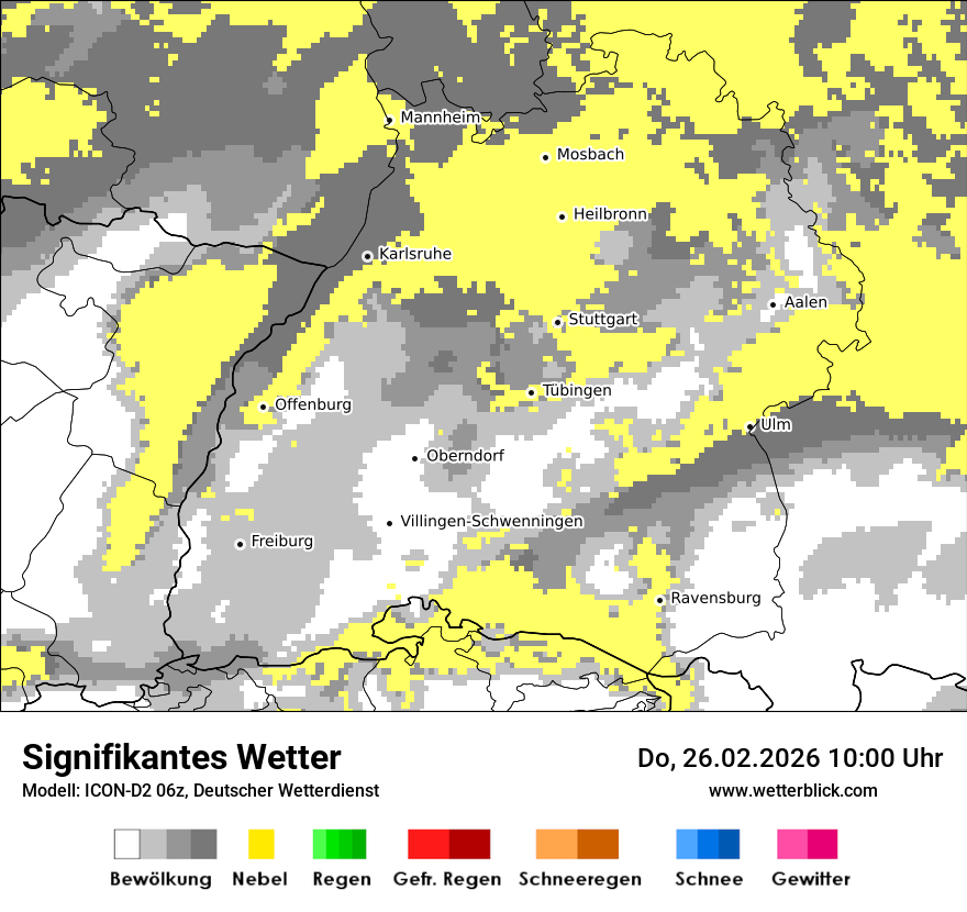 Signifikantes Wetter