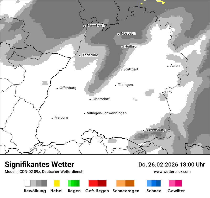 Signifikantes Wetter