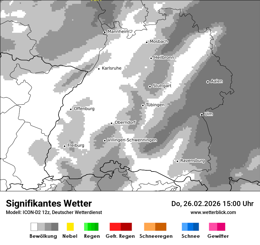 Signifikantes Wetter